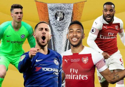 2019 Europa League Final. What You Need To Know